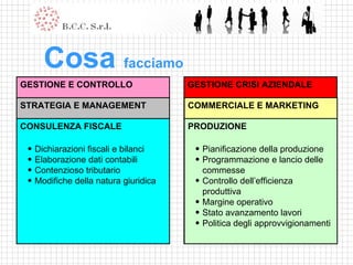 GESTIONE CRISI AZIENDALE Elaborazione di piani di risanamento Attestazione di fattibilità del piano Liquidazioni volontarie anche con l’accordo dei creditori Concordati giudiziali e stragiudiziali Analisi dello stato di insolvenza Predisposizione di concordati preventivi e accordi di ristrutturazione dei debiti Transazioni fiscali con percentuali di pagamento ridotte Assistenza nelle procedure aperte presso i tribunali di Milano, Bergamo e Lodi   Cosa  facciamo GESTIONE E CONTROLLO Analisi per indici e flussi Schemi di controllo Cicli economici e finanziari Analisi della redditività Controllo dei costi Controllo e gestione delle scorte Budgeting Tableaux de bord Pianificazione finanziaria STRATEGIA E MANAGEMENT Business Plan Direzione per obiettivi Sistemi decisionali Sistemi di delega Definizione delle funzioni e dei compiti Organigrammi funzionali Flussi informativi Gestione delle risorse umane Scelta della Formula Imprenditoriale COMMERCIALE E MARKETING Politica dei prezzi Politica di remunerazione dei venditori Animazione della forza vendita Pubblicità, incentivi, e promozioni Statistiche commerciali Controllo dei risultati Analisi dei margini Posizionamento dei prodotti PRODUZIONE Pianificazione della produzione Programmazione e lancio delle commesse Controllo dell’efficienza produttiva Margine operativo Stato avanzamento lavori Politica degli approvvigionamenti CONSULENZA FISCALE Dichiarazioni fiscali e bilanci Elaborazione dati contabili Contenzioso tributario Modifiche della natura giuridica 