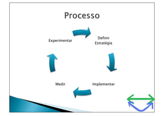 Work Shop Starting SEO