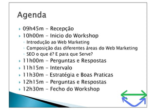 Work Shop Starting SEO