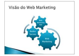 Work Shop Starting SEO