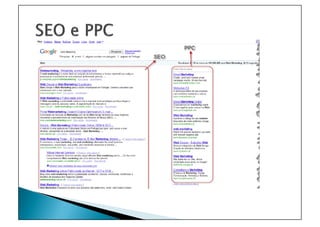 Work Shop Starting SEO