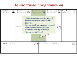• Что мы предлагаем потребителю?
• Какие проблемы мы помогаем
решить?
• Какие потребности удовлетворяем?
• Что мы предлагаем каждому
потребительскому сегменту?
• Чем мы его цепляем?
• Что мы предлагаем потребителю?
• Какие проблемы мы помогаем
решить?
• Какие потребности удовлетворяем?
• Что мы предлагаем каждому
потребительскому сегменту?
• Чем мы его цепляем?
Ценностные предложения
 