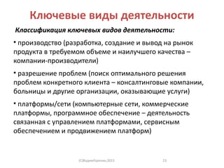 Ключевые виды деятельности
Классификация ключевых видов деятельности:
• производство (разработка, создание и вывод на рынок
продукта в требуемом объеме и наилучшего качества –
компании-производители)
• разрешение проблем (поиск оптимального решения
проблем конкретного клиента – консалтинговые компании,
больницы и другие организации, оказывающие услуги)
• платформы/сети (компьютерные сети, коммерческие
платформы, программное обеспечение – деятельность
связанная с управлением платформами, сервисным
обеспечением и продвижением платформ)
(C)ВадимГоренко,2015 23
 