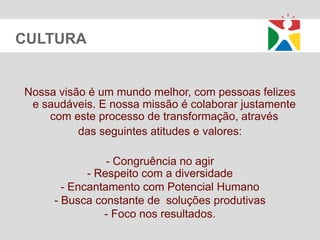CULTURA


Nossa visão é um mundo melhor, com pessoas felizes
 e saudáveis. E nossa missão é colaborar justamente
    com este processo de transformação, através
          das seguintes atitudes e valores:

                - Congruência no agir
            - Respeito com a diversidade
       - Encantamento com Potencial Humano
     - Busca constante de soluções produtivas
               - Foco nos resultados.
 