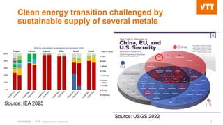 Critical Mineral Substitution and Recycling for Clean Energy Transition ...