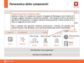 Panoramica sul progetto OpenStack | PDF