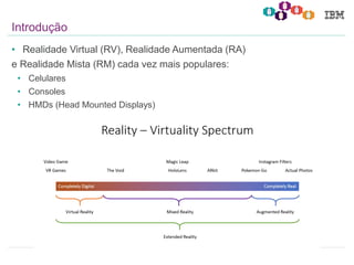 2© Copyright IBM Corporation 2020.
• Realidade Virtual (RV), Realidade Aumentada (RA)
e Realidade Mista (RM) cada vez mais populares:
• Celulares
• Consoles
• HMDs (Head Mounted Displays)
Introdução
 