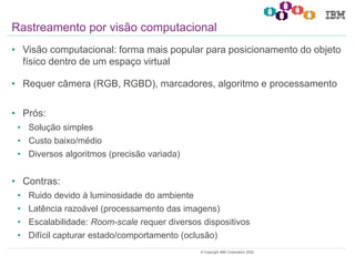 6© Copyright IBM Corporation 2020.
• Visão computacional: forma mais popular para posicionamento do objeto
físico dentro de um espaço virtual
• Requer câmera (RGB, RGBD), marcadores, algoritmo e processamento
• Prós:
• Solução simples
• Custo baixo/médio
• Diversos algoritmos (precisão variada)
• Contras:
• Ruido devido à luminosidade do ambiente
• Latência razoável (processamento das imagens)
• Escalabilidade: Room-scale requer diversos dispositivos
• Difícil capturar estado/comportamento (oclusão)
Rastreamento por visão computacional
 