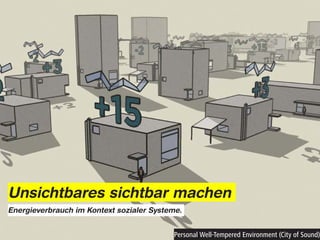 Unsichtbares sichtbar machen
Energieverbrauch im Kontext sozialer Systeme.


                                          Personal Well-Tempered Environment (City of Sound)
 