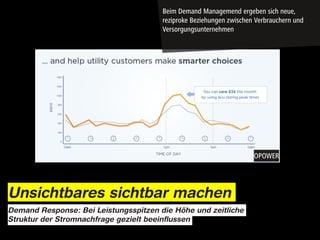 Beim Demand Managemend ergeben sich neue,
                                       reziproke Beziehungen zwischen Verbrauchern und
                                       Versorgungsunternehmen




                                                                     OPOWER




Unsichtbares sichtbar machen
Demand Response: Bei Leistungsspitzen die Höhe und zeitliche
Struktur der Stromnachfrage gezielt beeinflussen
 