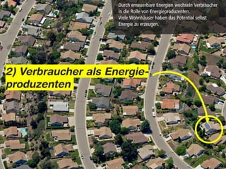 Durch erneuerbare Energien wechseln Verbraucher
                     in die Rolle von Energieproduzenten.
                     Viele Wohnhäuser haben das Potential selbst
                     Energie zu erzeugen.




2) Verbraucher als Energie-
produzenten
 