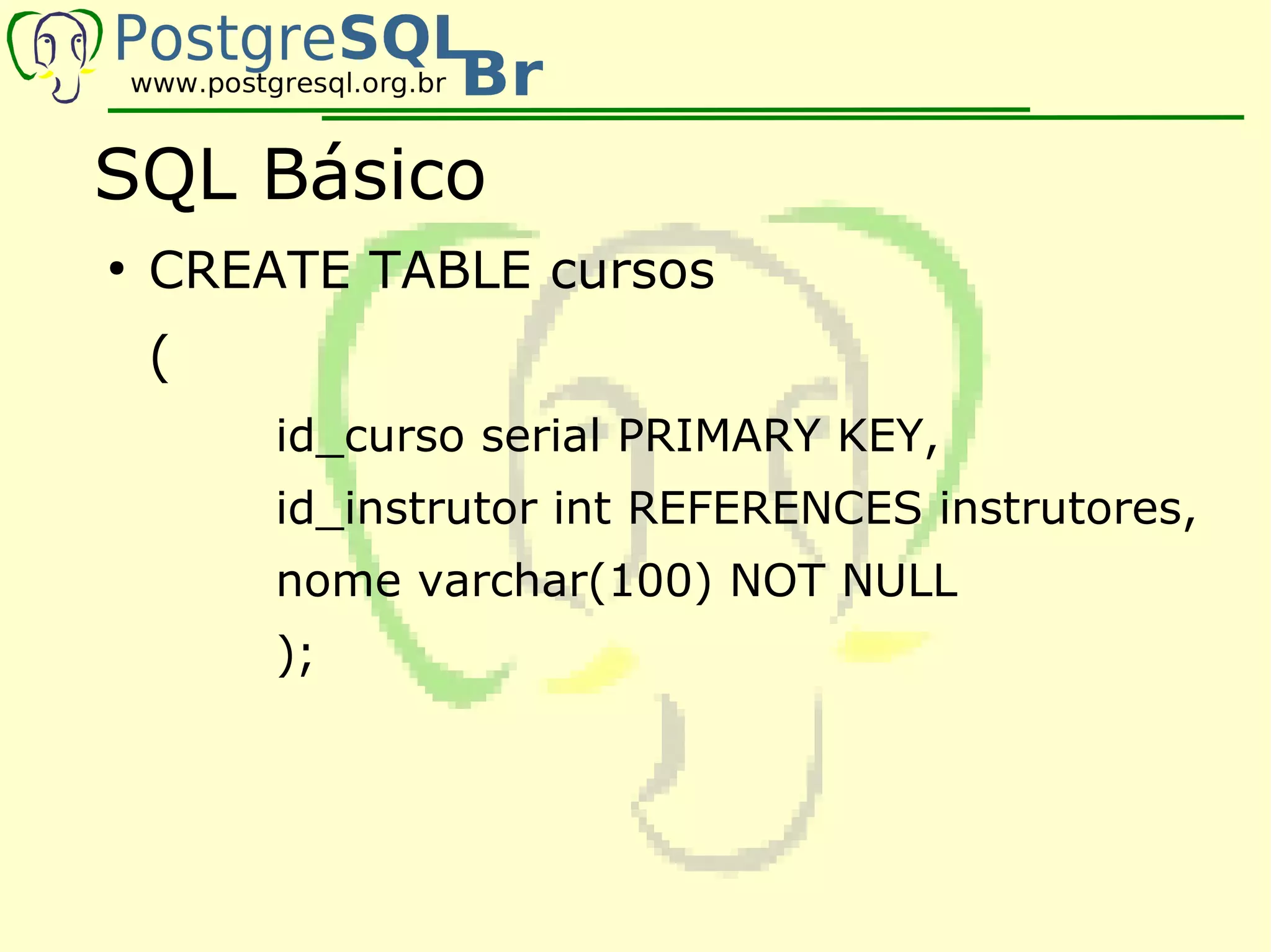 SQL Básico
●
    CREATE TABLE cursos
    (
        id_curso serial PRIMARY KEY,
        id_instrutor int REFERENCES instrutores,
        nome varchar(100) NOT NULL
        );
 