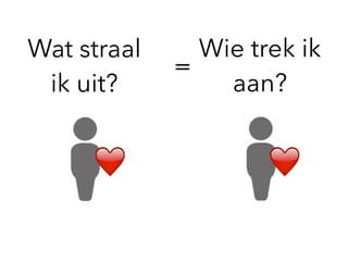 Wat straal
ik uit?
Wie trek ik
aan?
❤
=
❤
 