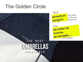 wij maken de
mooiste,
de stevigste,…
parasols en
paraplu’s
 