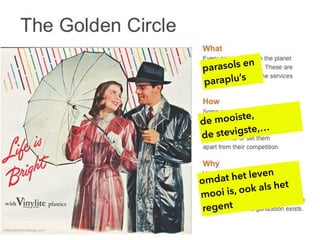 parasols en
paraplu’s
omdat het leven
mooi is, ook als het
regent
de mooiste,
de stevigste,…
 