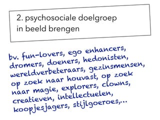 bv. fun-lovers, ego enhancers,
dromers, doeners, hedonisten,
wereldverbeteraars, gezinsmensen,
op zoek naar houvast, op zoek
naar magie, explorers, clowns,
creatieven, intellectuelen,
koopjesjagers, stijlgoeroes,…
2. psychosociale doelgroep  
in beeld brengen
 