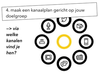 4. maak een kanaalplan gericht op jouw
doelgroep
—> via
welke
kanalen
vind je
hen?
 