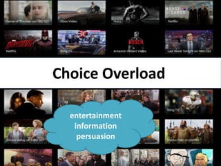 Choice Overload
entertainment
information
persuasion
 