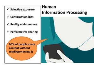  Selective exposure
 Confirmation bias
 Reality maintenance
 Performative sharing
60% of people share
content without
reading/viewing it
Human
Information Processing
 