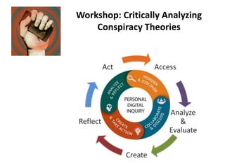 Workshop: Critically Analyzing
Conspiracy Theories
 