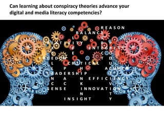 Can learning about conspiracy theories advance your
digital and media literacy competencies?
 