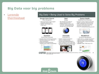 Big Data voor big problems
• Lerende
thermostaat
 