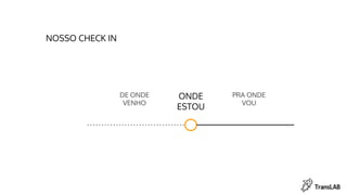 DE ONDE
VENHO
ONDE
ESTOU
PRA ONDE
VOU
NOSSO CHECK IN
 