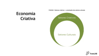 Economia
Criativa
 
