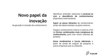 Novo papel da
inovação
da geração à conexão do conhecimento
Identificar, entender, selecionar e conectar-se
com a abundância de conhecimentos
disponíveis externamente;
Suprir as peças faltantes de conhecimento
ainda não desenvolvidas no plano externo;
Integrar conhecimento interno e externo a fim
de formar combinações mais complexas de
conhecimento, para criar novos sistemas de
produto;
Gerar rendimentos e lucros adicionais a
partir da venda de outputs de pesquisa a
outras empresas que os utilizarão.
 