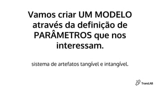 Vamos criar UM MODELO
através da definição de
PARÂMETROS que nos
interessam.
sistema de artefatos tangível e intangível.
 