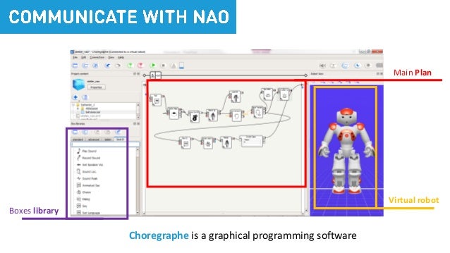nao robot programming