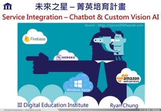 Service Integration – Ryan@iii.org.tw
Service Integration – Chatbot & Custom Vision AI
III Digital Education Institute
Source	:	https://sijieand500words.com
Ryan Chung
未來之星 – 菁英培育計畫
1
 
