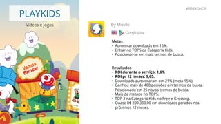PLAYKIDS
Vídeos e Jogos By Movile
Metas
•  Aumentar downloads em 15%.
•  Entrar no TOP5 da Categoria Kids.
•  Posicionar-se em mais termos de busca.
Resultados
•  ROI durante o serviço: 1,61.
•  ROI p/ 12 meses: 9,65.
•  Downloads aumentaram em 21% (meta 15%).
•  Ganhou mais de 400 posições em termos de busca.
Posicionado em 25 novos termos de busca.
•  Mais da metade no TOP5.
•  TOP 3 na Categoria Kids no Free e Grossing.
•  Quase R$ 200.000,00 em downloads gerados nos
próximos 12 meses.
WORKSHOP
 