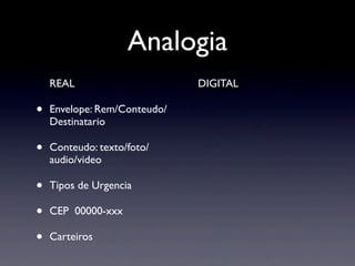 Analogia
    REAL                      DIGITAL

•   Envelope: Rem/Conteudo/
    Destinatario

•   Conteudo: texto/foto/
    audio/video

•   Tipos de Urgencia

•   CEP 00000-xxx

•   Carteiros
 