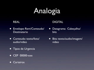 Analogia
    REAL                          DIGITAL

•   Envelope: Rem/Conteudo/   •   Datagrama: Cabeçalho/
    Destinatario                  bits

•   Conteudo: texto/foto/     •   Bits: texto/audio/imagem/
    audio/video                   video

•   Tipos de Urgencia

•   CEP 00000-xxx

•   Carteiros
 