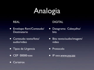 Analogia
    REAL                          DIGITAL

•   Envelope: Rem/Conteudo/   •   Datagrama: Cabeçalho/
    Destinatario                  bits

•   Conteudo: texto/foto/     •   Bits: texto/audio/imagem/
    audio/video                   video

•   Tipos de Urgencia         •   Protocolo

•   CEP 00000-xxx             •   IP xxx.www.yyy.zzz

•   Carteiros
 