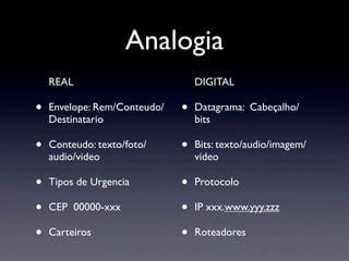 Analogia
    REAL                          DIGITAL

•   Envelope: Rem/Conteudo/   •   Datagrama: Cabeçalho/
    Destinatario                  bits

•   Conteudo: texto/foto/     •   Bits: texto/audio/imagem/
    audio/video                   video

•   Tipos de Urgencia         •   Protocolo

•   CEP 00000-xxx             •   IP xxx.www.yyy.zzz

•   Carteiros                 •   Roteadores
 