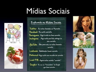 Mídias Sociais
 