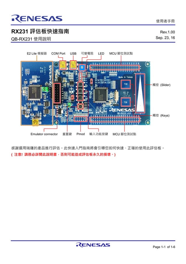 Icon Renesas Rx RENESAS RX231 Workshop textbook | PDF