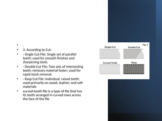 Workshop_Tools_Files_and_Hacksaws_Detailed.pptx