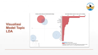 Topic Modeling and Keyword Extraction - From statistical machine ...