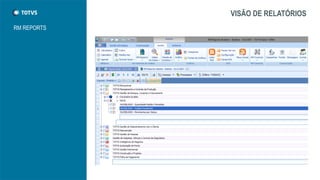 VISÃO DE RELATÓRIOS
RM REPORTS
 