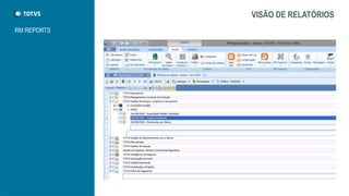 VISÃO DE RELATÓRIOS
RM REPORTS
 