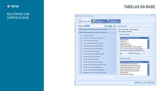 TABELAS DA BASE
RELATÓRIOS COM
CAMPOS DA BASE
 