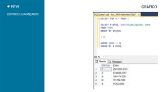 GRÁFICO
CONTROLES AVANÇADOS
 