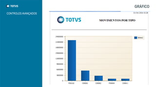 GRÁFICO
CONTROLES AVANÇADOS
 