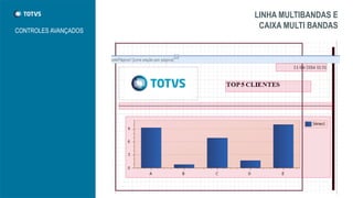 LINHA MULTIBANDAS E
CAIXA MULTI BANDAS
CONTROLES AVANÇADOS
 