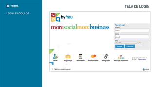 TELA DE LOGIN
LOGIN E MÓDULOS
 