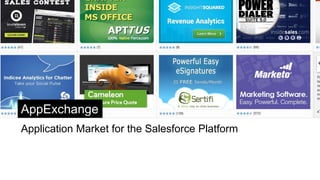 AppExchange
Application Market for the Salesforce Platform
 
