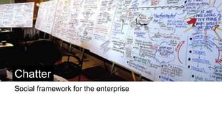 Chatter
Social framework for the enterprise
 